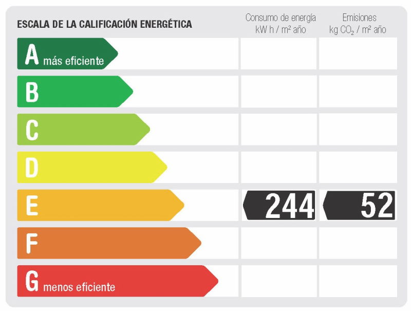Piso en Venta en Calle Los Olivos – Zona San Juanillo – Palencia