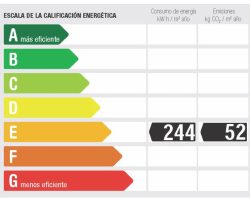 Piso en Venta en Calle Los Olivos. Zona San Juanillo - Palencia